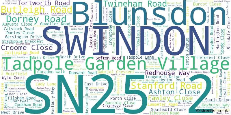 A word cloud for the SN25 2 postcode
